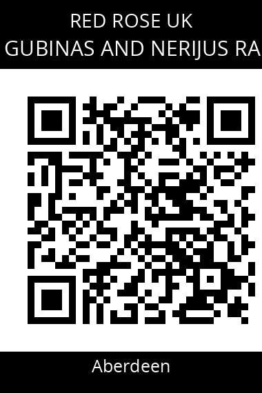 QR code for justinas-gubinas and Nerijus Radavicius